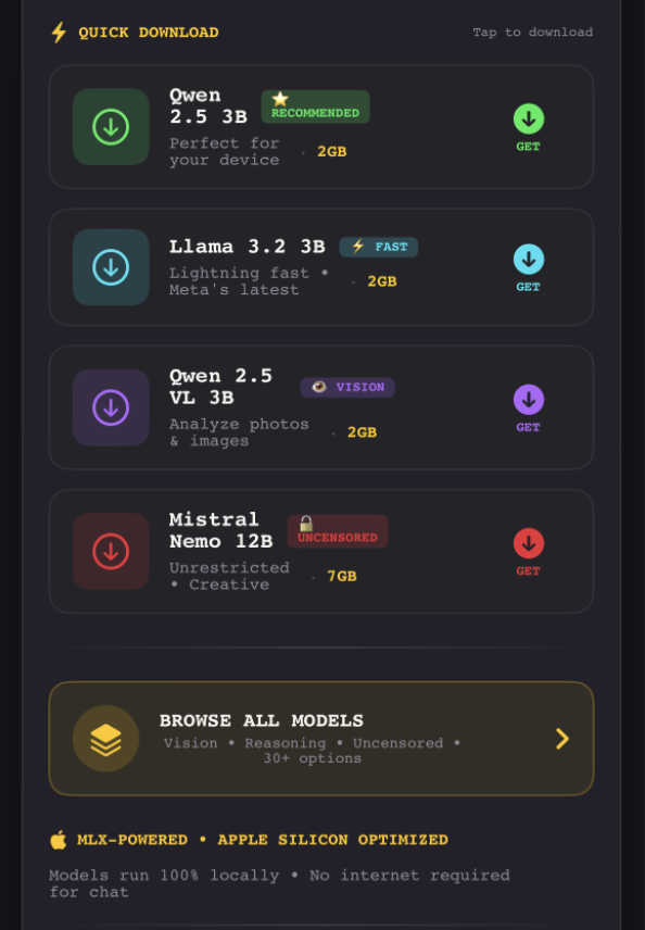 Model hub and downloads